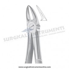 English Pattern Forceps